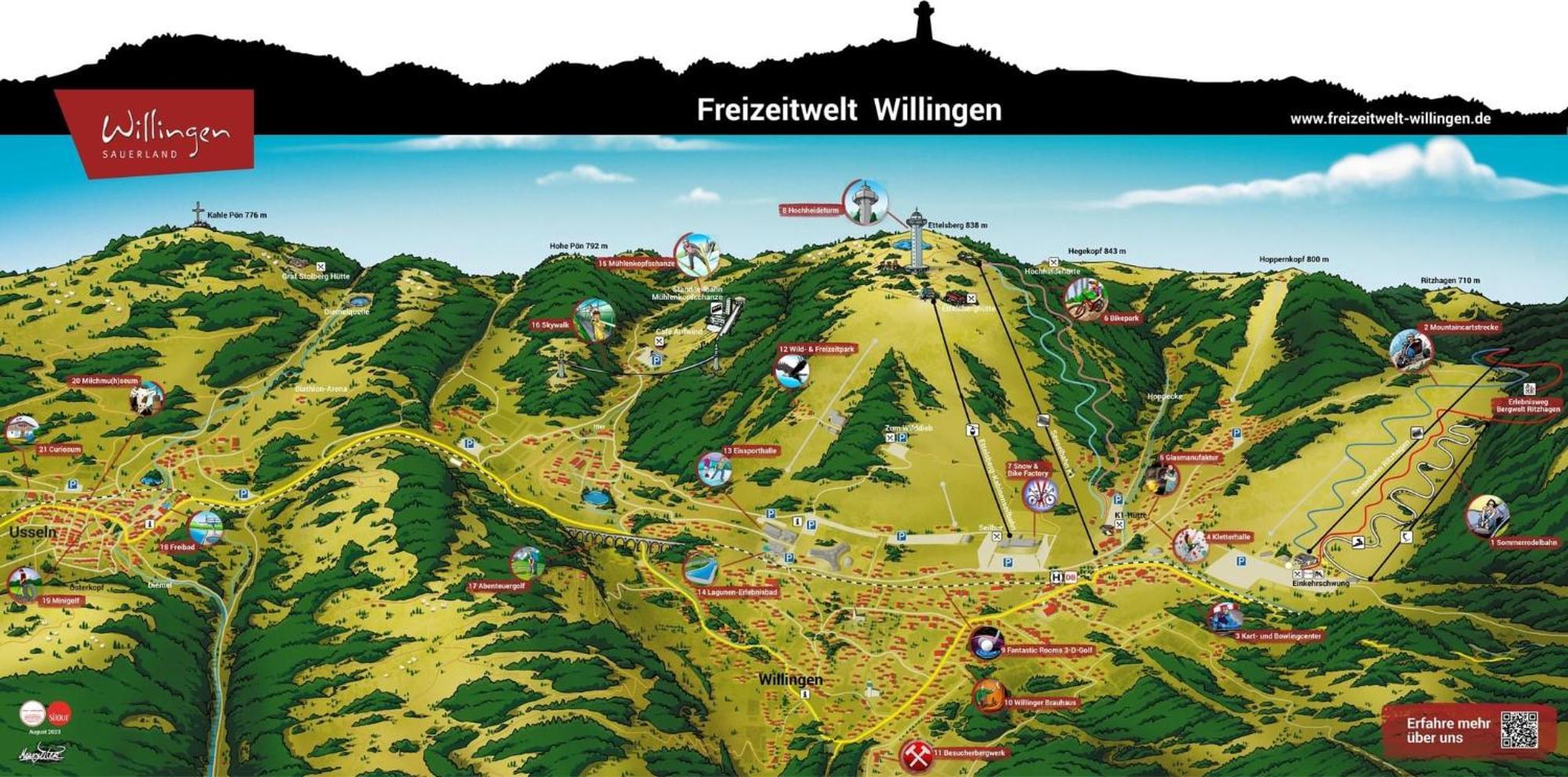 Ferienwohnung Up Willingen-Schwalefeld Willingen  Buitenkant foto